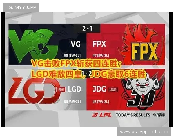 《英雄联盟》比赛战术分析：强队的胜利秘诀，英雄联盟比赛机制